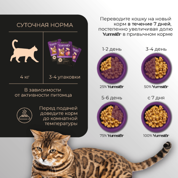 Влажный корм для взрослых стерилизованных кошек Мясные кусочки с индейкой и печенью в соусе - Yumster 7 3